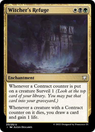 Witcher’s Refuge